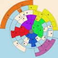Thumbnail for version as of 22:43, 5 December 2021