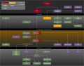 Thumbnail for version as of 15:49, 8 May 2021