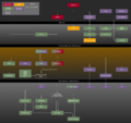 Thumbnail for version as of 00:11, 15 December 2022